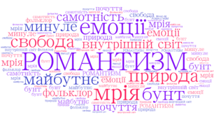 Презентація. Історичні, естетичні, філософські чинники розвитку романтизму. Основні ознаки романтизму як напряму в літературі й мистецтві. Романтизм у різних країнах