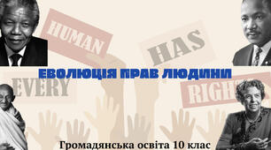 Еволюція прав людини