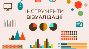 8 клас Візуалізація даних (презентація, інфографіка, карти, діаграми тощо).