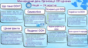 Інформаційний буклет до Міжнародного дня ООН