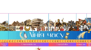 Стрічка часу.