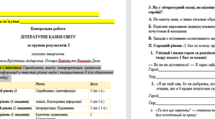Контрольна робота ЛІТЕРАТУРНІ КАЗКИ СВІТУ  за групою результатів 2 охоплює творчість  Ганса-Крістіана Андерсена, Оскара Вайлда та Роальда Дала