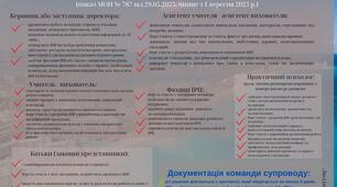 Про функції кожного члена команди психолого-педагогічного супроводу детально