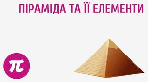  Тест "Піраміда.Елементи піраміди "
