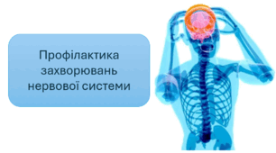 Презентація "Профілактика захворювань нервової системи. НУШ".