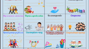 Доручення у класі