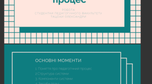 Презентація "Педагогічний процес: структура та основні поняття"