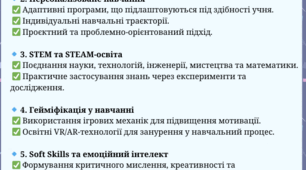 Сучасні освітні тренди (інфографіка у вигляді постерів)