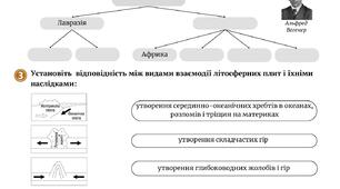 Робочий аркуш "Чому рухаються літосферні плити"
