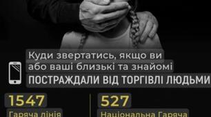 Торгівля людьми. Куди звернутися за допомогою 