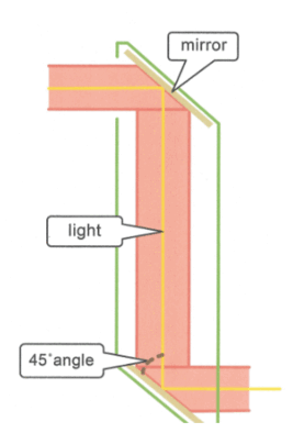 090054xu-237c-267x394.png