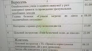 Бесіди з БЖД