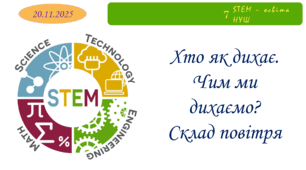 Хто як дихає. Чим ми дихаємо? Склад повітря