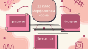 Контрольна робота. Морфологічна норма. 11 клас(Прикметник, прислівник, числівник, дієслово).2 варіанти + відповіді.