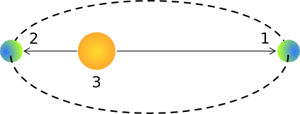 090059i3-750b-423x161.png