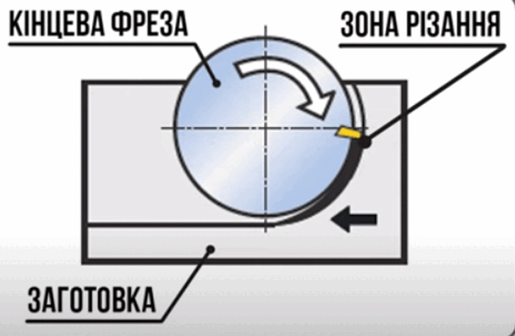 09005a4u-1b5e-726x474.png