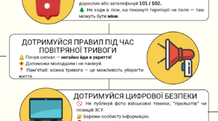 Безпечні канікули - моя відповідальність