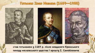 Тема 10. Українські землі в кінці 17 - 18 ст. (НМТ)