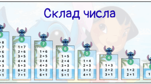 Підказка на парту "Склад числа"