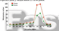 09005h5o-9fed-391x210.png