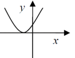 09005i7a-fa85-149x116.png