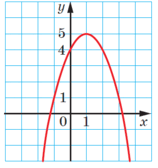 09005ii9-a8b4-158x168.png