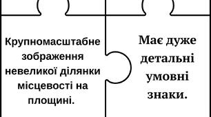 Пазли за темою «Способи зображення Землі»