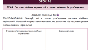 Робочий зошит з алгебри. 9 клас. Урок 16. Системи лінійних нерівностей, їх розв'язування