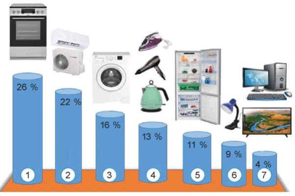 09005jpa-08b0-602x400.png