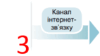 09005ltc-33bf-142x80.png