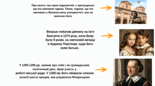 Метод "Впізнай письменника за описом"