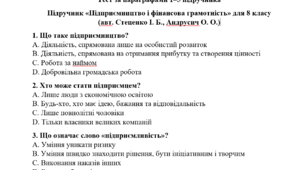 Тест за параграфами 1–5 підручника «Підприємництво і фінансова грамотність», 8 клас вид.СВІТІЧ