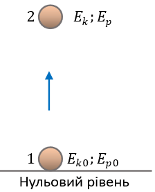 09005sic-a423-224x277.png