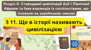 Вікторина «Що в історії називають цивілізацією?»