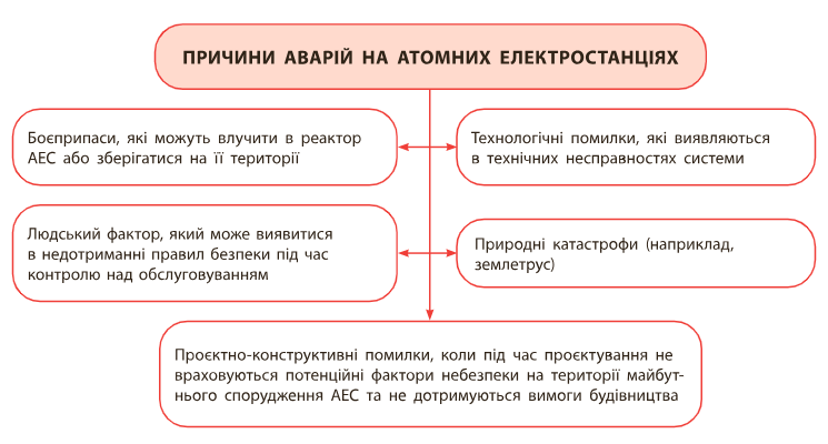 09005voy-fdad-745x400.png