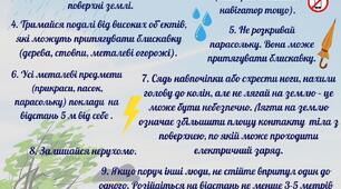 Пам'ятка "Правила поведінки під час грози"