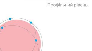 Функції користувача і модулі мови Python