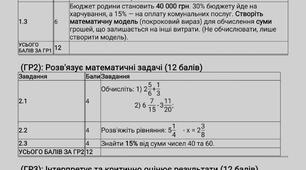 Комплексна контрольна робота(НУШ) з математики №2 «Звичайні дроби. Додавання і віднімання звичайних дробів»