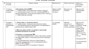 ПЛАН РОБОТИ КОМАНДИ ПСИХОЛОГО-ПЕДАГОГІЧНОГО СУПРОВОДУ  ДІТЕЙ З ООП ЗДО № ___ НА 2025-2026 НАВЧАЛЬНИЙ РІК