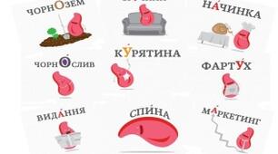Наголос