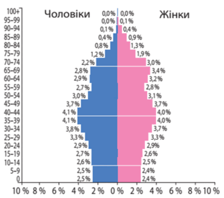 09006gxo-77f0-323x286.png