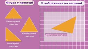 Презентація з теми Паралельне проектування 10 клас