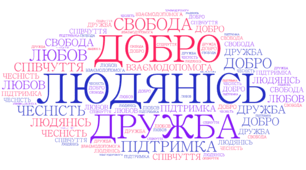 Презентація. Астрід Анна Емілія Ліндґрен. «Міо, мій Міо»Віра в перемогу дружби та людяності у творі
