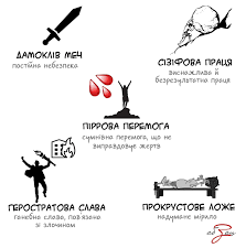 ФРАЗЕОЛОГІЗМИ АНТИЧНОГО ПОХОДЖЕННЯ 🏛️ 📄ЕОЛОВА АРФА - про чутливу, вразливу людину; 📄АВГІЄВІ СТАЙНІ - безлад, брудне місце; 📄 АРІАДНИНА НИТКА - підказка; те, що дає правильний напрямок; 📄ГОРДІЇВ ВУЗОЛ- складна, заплутана справа;