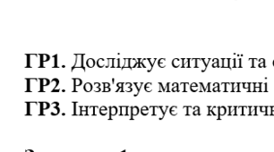 Діагностувальна контрольна робота з геометрії 7 клас «Суміжні та вертикальні кути» по групах результатів.