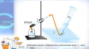 Одержання кисню.Фізичні властивості кисню.8кл.НУШ