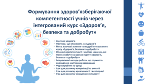 Виступ на педраді. Формування здоров’язберігаючої компетентності через інтегрований курс «Здоров’я, безпека та добробут»