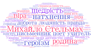 Презентація. Михайло Стельмах. Повість «Щедрий вечір». Короткі відомості про митця. Автобіографічна повість про дитинство. Калейдоскоп подій, відображених у спогадах автора