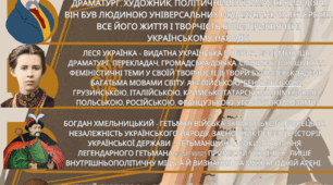 ПЛАКАТ "Топ 5 визначних постатей України"