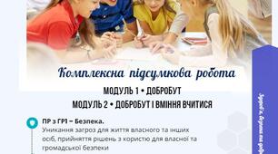 Комплексна підсумкова робота за групами результатів. Модуль 1. Добробут. Модуль 2. Добробут і вміння вчитися. 5 клас, НУШ
